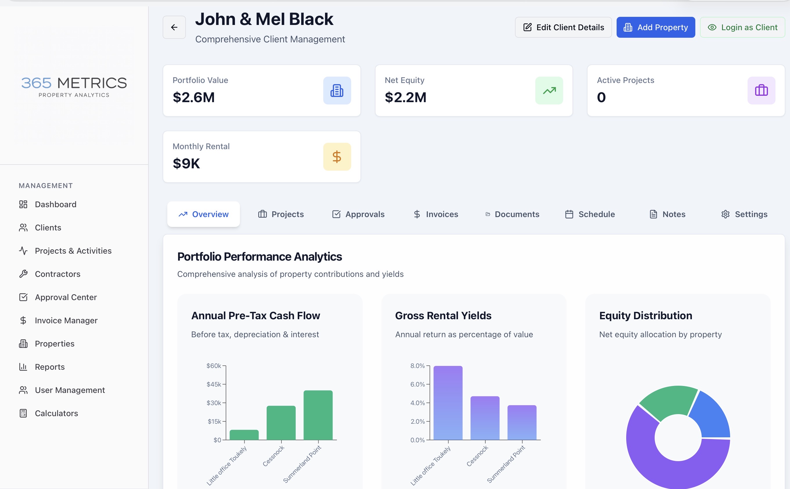 365 Metrics property portfolio